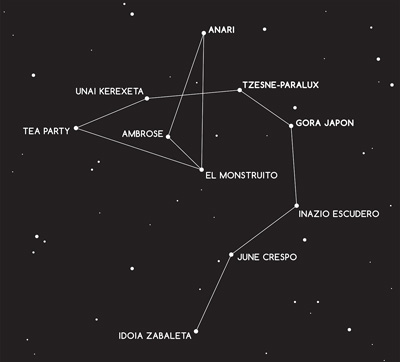 star constellation4-2